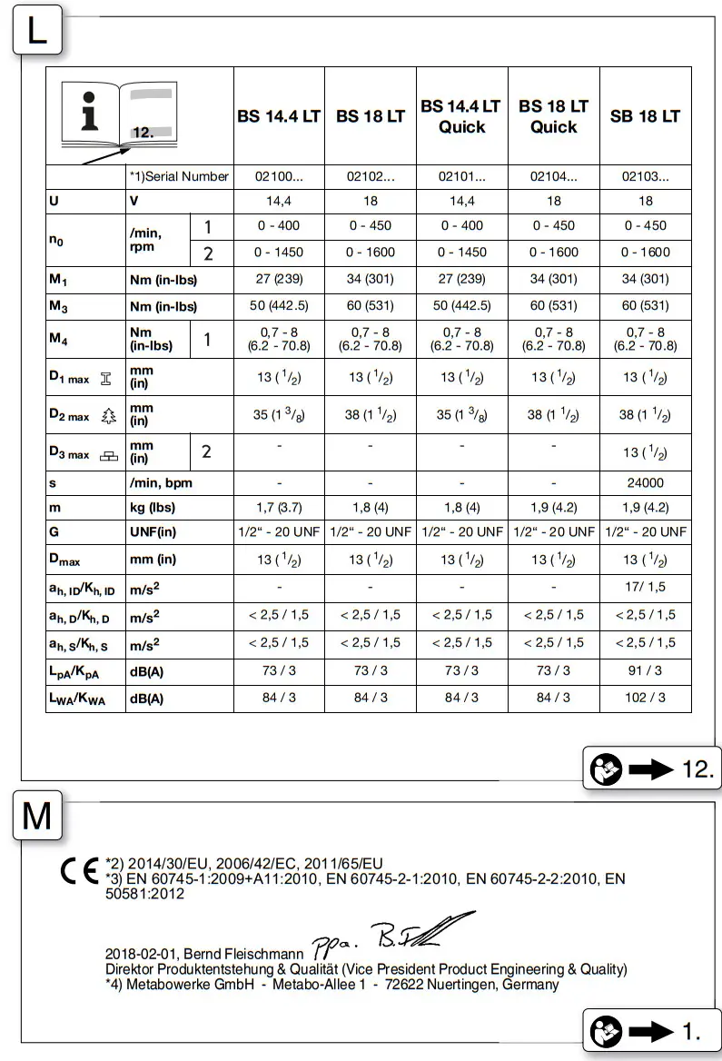 metabo BS 14.4 LT Compact Cordless Drill - Figure 5