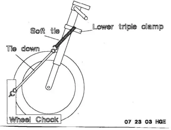 FIG 14 Trailering with HeliBars