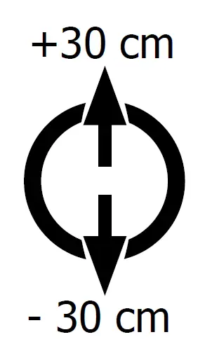 GYS-052864-Spot-Lift-Easy-08