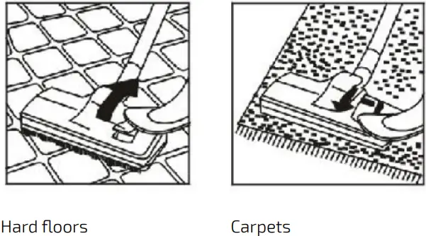 cecotec Conga ThunderBrush 520 Upright Vacuum Cleaner - Fig 2
