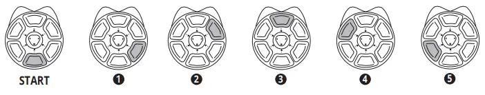 catit 43754 PIXI Smart 6-Meal Feeder-24