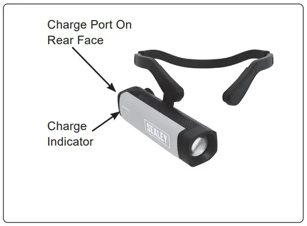 Operation instruction