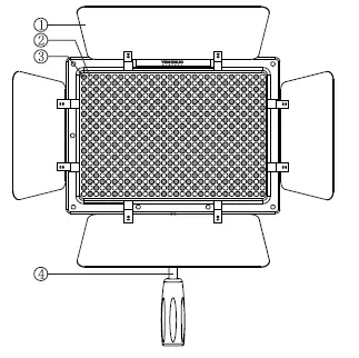 YONGNUO-YNGOOL-II-Pro-LED-Video-Light-01