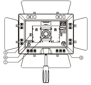 YONGNUO-YNGOOL-II-Pro-LED-Video-Light-02