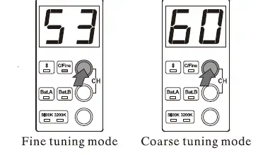 YONGNUO-YNGOOL-II-Pro-LED-Video-Light-12