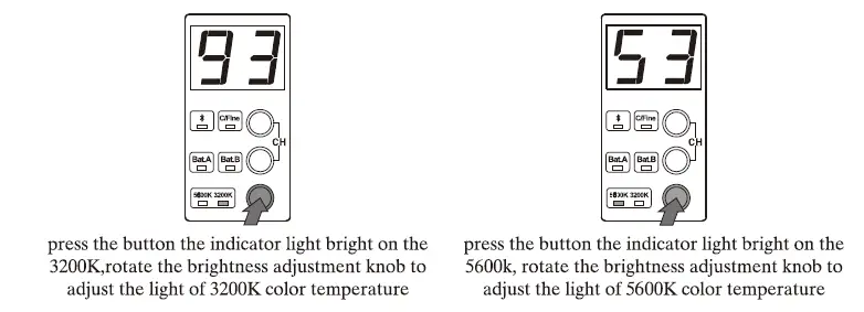 YONGNUO-YNGOOL-II-Pro-LED-Video-Light-13