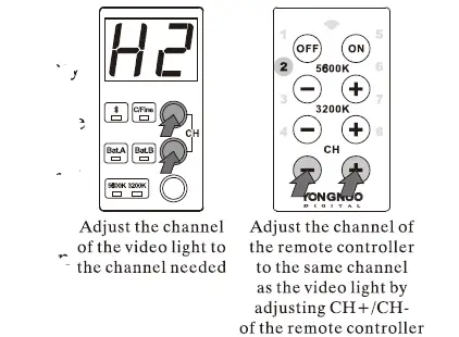 YONGNUO-YNGOOL-II-Pro-LED-Video-Light-15