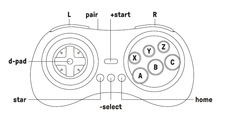 M30 Bluetooth Gamepad Diagram