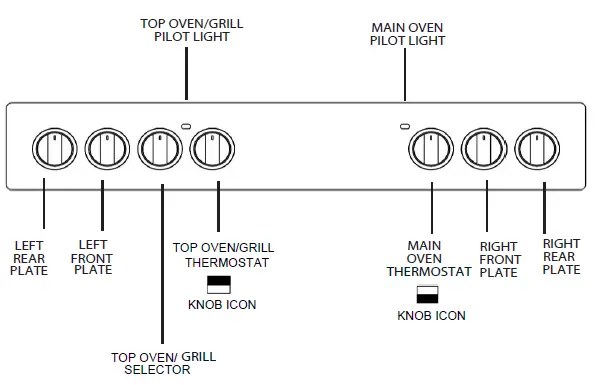 INDESIT-ID67V9KMWUK-60cm-White-Double-Electric-Cooker-and-Ceramic-Hob-fig-2