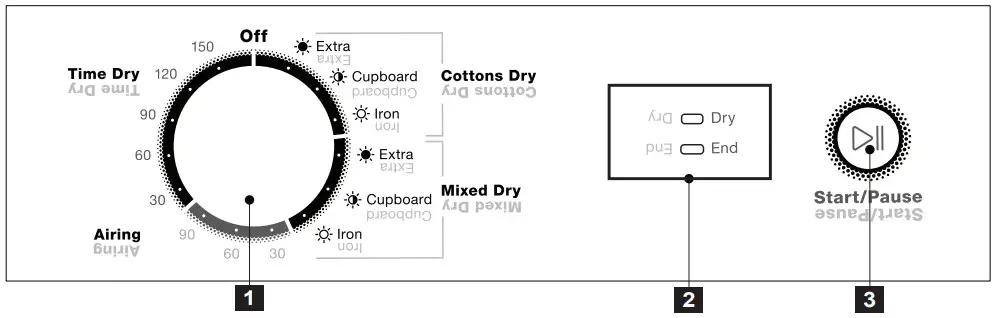 SIMPSON Clothes Dryer -Control Panel