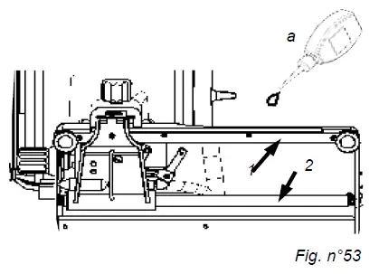 SIRMAN-RAFFAELLO-350-EVO-Raffaello-Extra-Heavy-Duty-Slicer-fig- (32)
