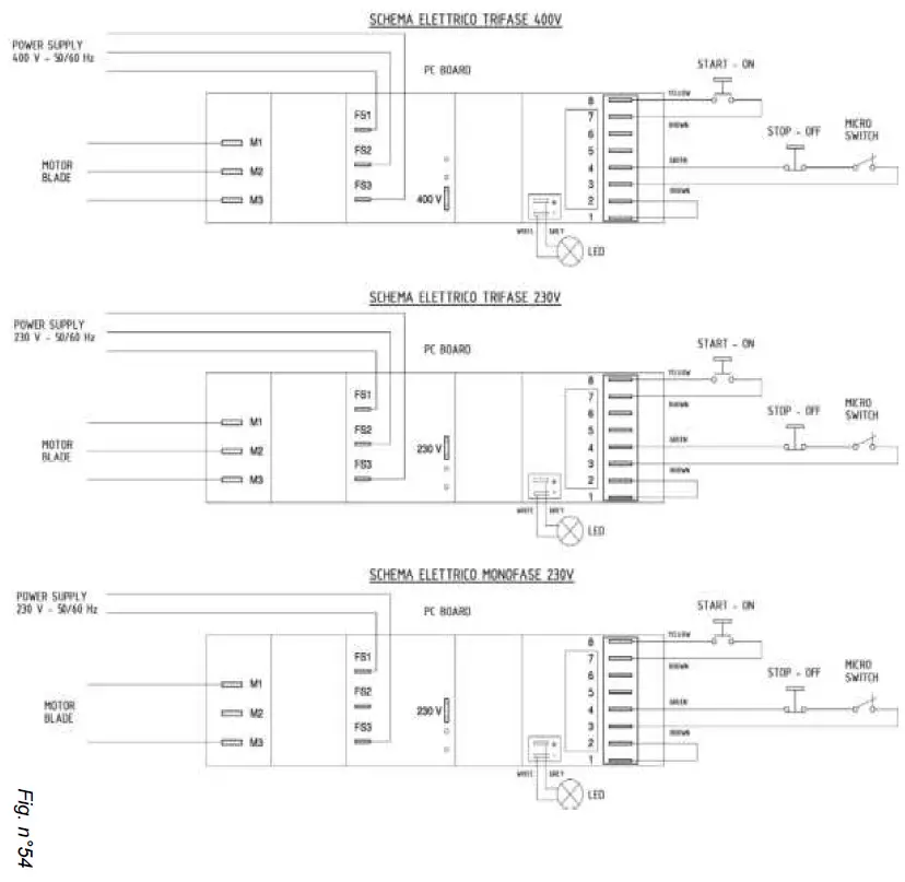 SIRMAN-RAFFAELLO-350-EVO-Raffaello-Extra-Heavy-Duty-Slicer-fig- (33)