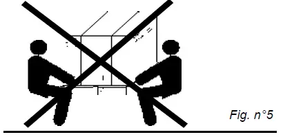 SIRMAN-RAFFAELLO-350-EVO-Raffaello-Extra-Heavy-Duty-Slicer-fig- (4)