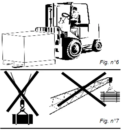 SIRMAN-RAFFAELLO-350-EVO-Raffaello-Extra-Heavy-Duty-Slicer-fig- (5)