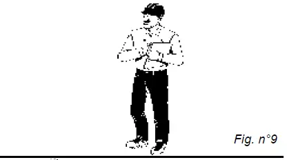 SIRMAN-RAFFAELLO-350-EVO-Raffaello-Extra-Heavy-Duty-Slicer-fig- (7)