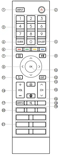 Hinsense FHD Smart T0.5A(MAX)