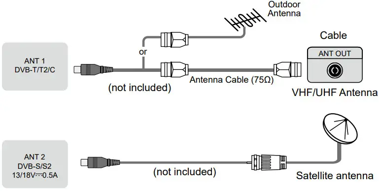 Hinsense FHD Smart TV-ANT
