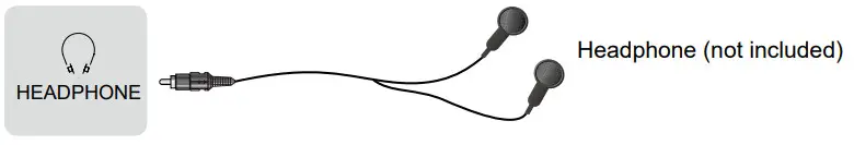 Hinsense FHD Smart TV-HEADPHONE