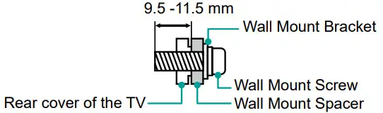 Hinsense FHD Smart TV-Rear cover of the TV