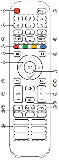 Hinsense FHD Smart TV-Remote Control