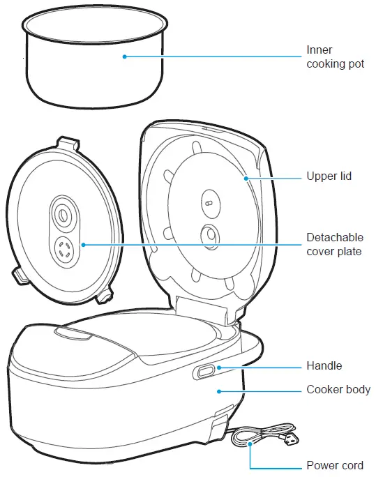 Midea-MMR5018-Digital-Multi-Cooker-fig-1