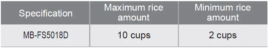 Midea-MMR5018-Digital-Multi-Cooker-fig-17