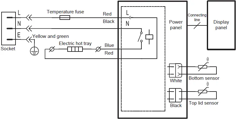 Midea-MMR5018-Digital-Multi-Cooker-fig-27
