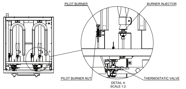 AVANTCO 177CAG Series Chef Series CAG-15-TG 15 Countertop Gas Griddle - fig 4