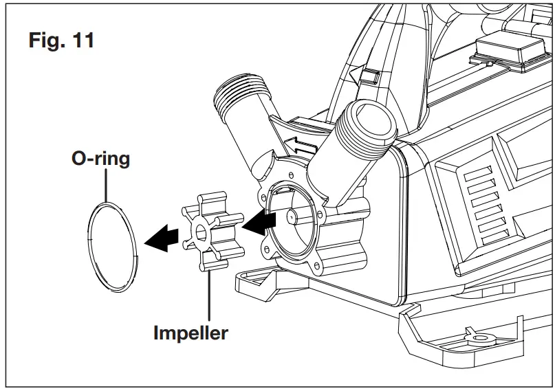 SUNJOE 24V-XFP5-RM Cordless Water Transfer Pump fig 11