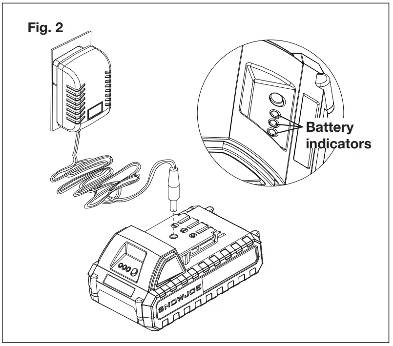 SUNJOE 24V-XFP5-RM Cordless Water Transfer Pump fig 2