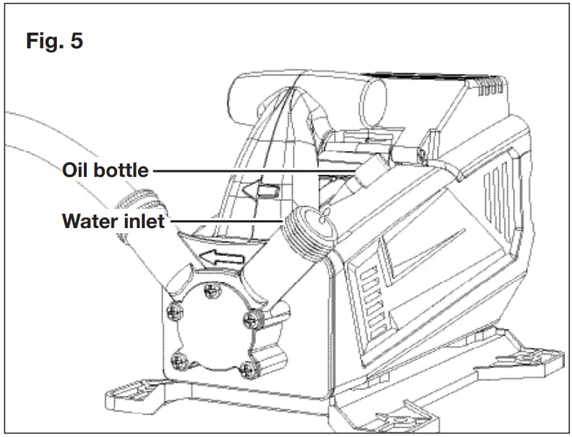 SUNJOE 24V-XFP5-RM Cordless Water Transfer Pump fig 5