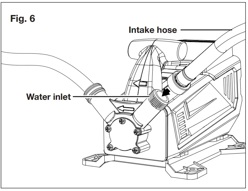 SUNJOE 24V-XFP5-RM Cordless Water Transfer Pump fig 6