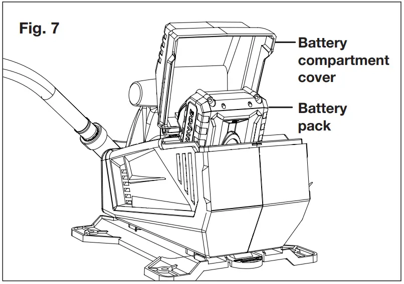 SUNJOE 24V-XFP5-RM Cordless Water Transfer Pump fig 7