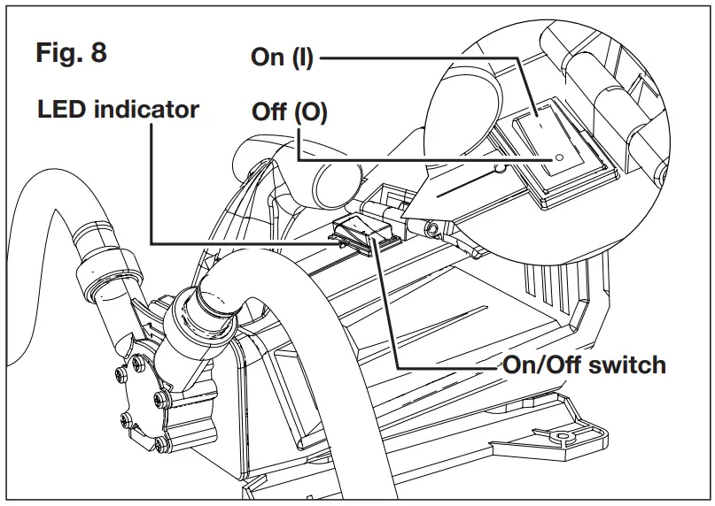 SUNJOE 24V-XFP5-RM Cordless Water Transfer Pump fig 8