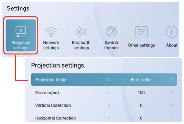 HTP M9 720p LED 3000 Lumen Projector-fig10