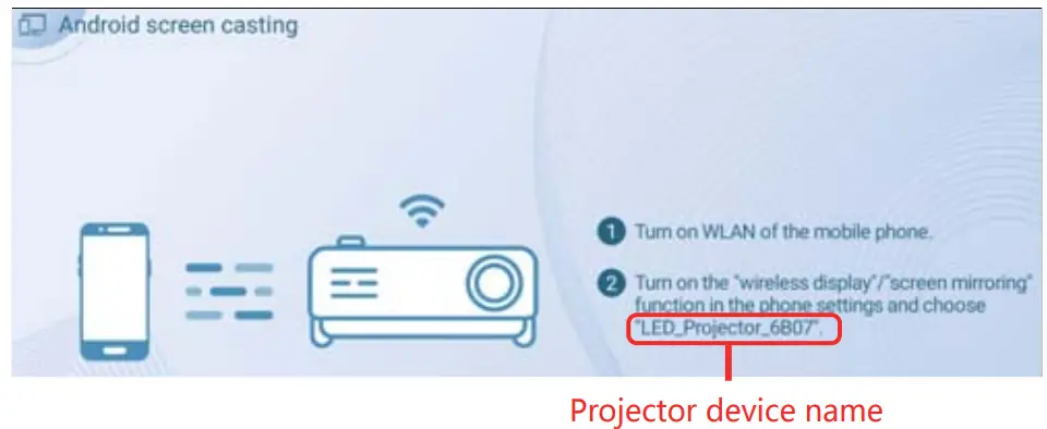 HTP M9 720p LED 3000 Lumen Projector-fig29