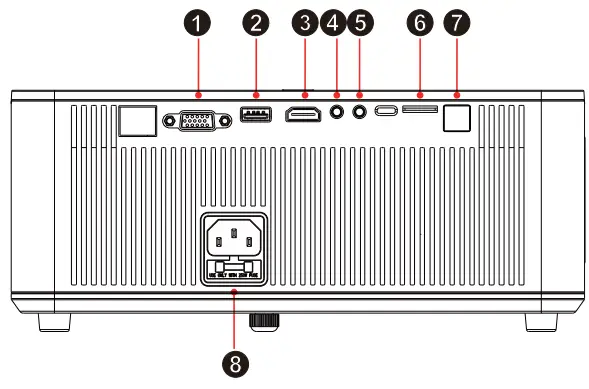 HTP M9 720p LED 3000 Lumen Projector-fig5