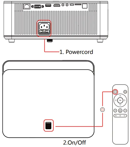 HTP M9 720p LED 3000 Lumen Projector-fig9