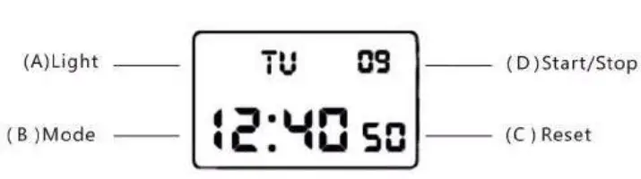 RUSTET 1155 Analog Digital Men's Watch