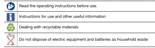 HILTI DCH 150­SL Wall Chaser 3