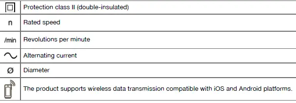 HILTI DCH 150­SL Wall Chaser 4