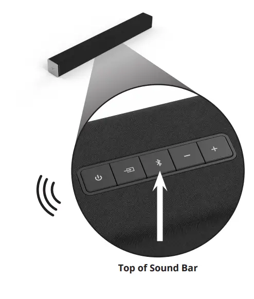 VIZIO SB3820-C6 38-Inch 2.0 Channel Sound Bar-13