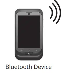 VIZIO SB3820-C6 38-Inch 2.0 Channel Sound Bar-14