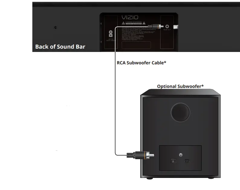 VIZIO SB3820-C6 38-Inch 2.0 Channel Sound Bar-17