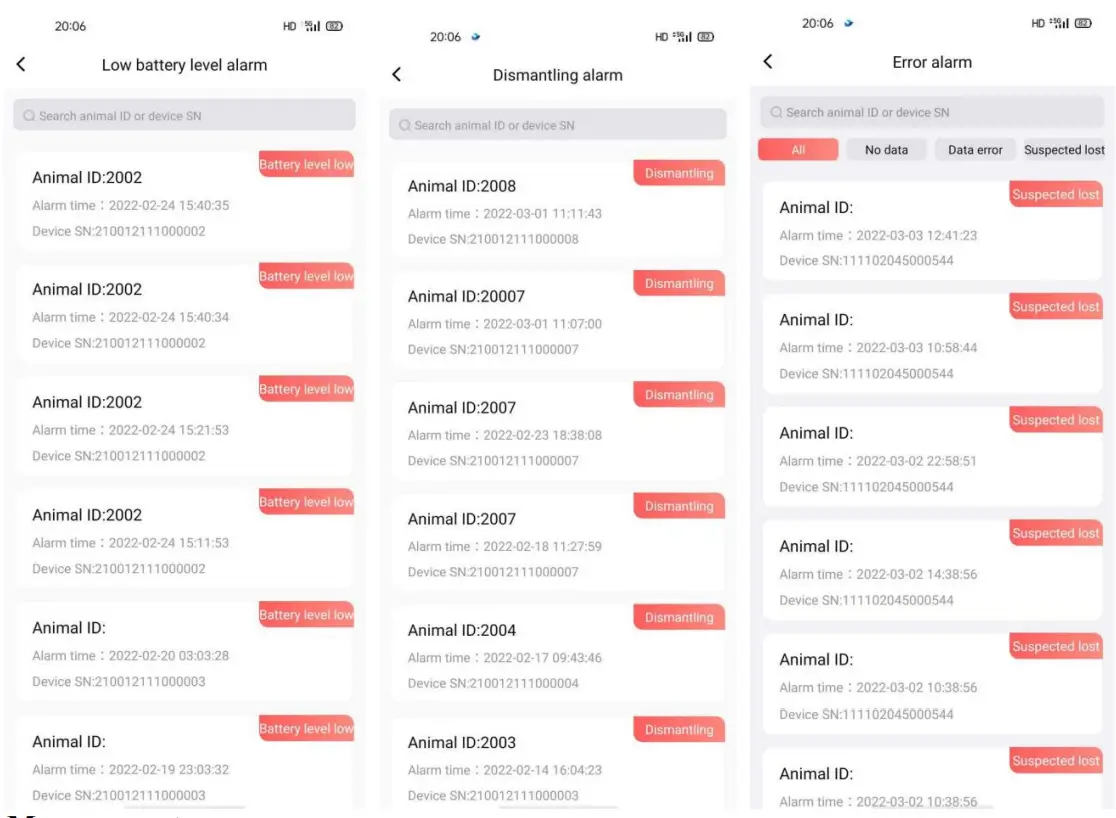 Sveaverken SCN200 MooCollar - FIGURE 4