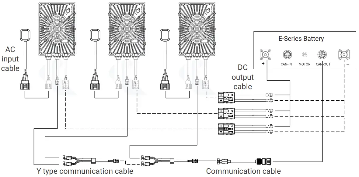 CH4200 E Battery Charger Charge the battery by one charger: