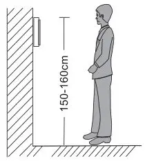 WiFi Video Intercom System Indoor Monitor - INDOOR MONITOR INSTALLATION