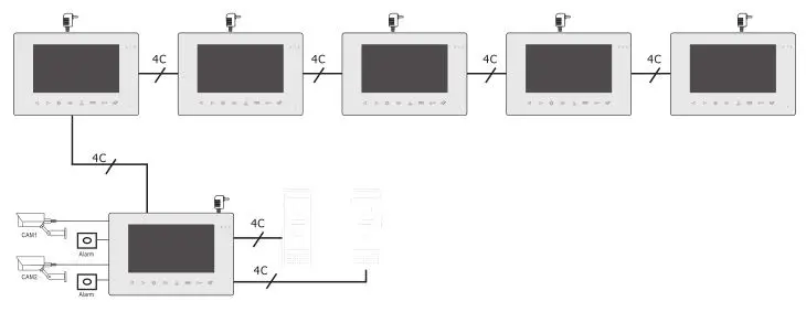 WiFi Video Intercom System Indoor Monitor - SCHEMATIC DIAGRAM