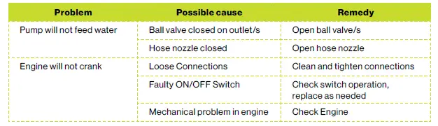 TransTank FireAttack Deluxe Slip On Skid Fire Fighting Unit-13