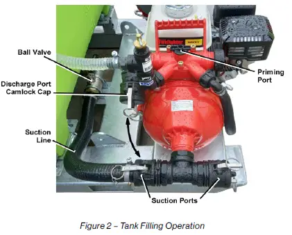 TransTank FireAttack Deluxe Slip On Skid Fire Fighting Unit-2
